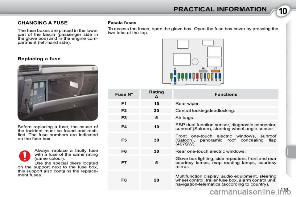Peugeot 407 2010  Owners Manual 1010PRACTICAL INFORMATION
119
 CHANGING A FUSE 
 The fuse boxes are placed in the lower  
part  of  the  fascia  (passenger  side  in 
the glove box) and in the engine com-
partment (left-hand side). 