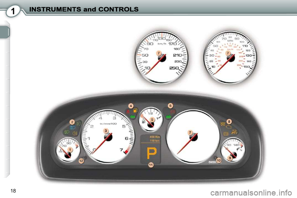 Peugeot 407 2010 User Guide 1
18       