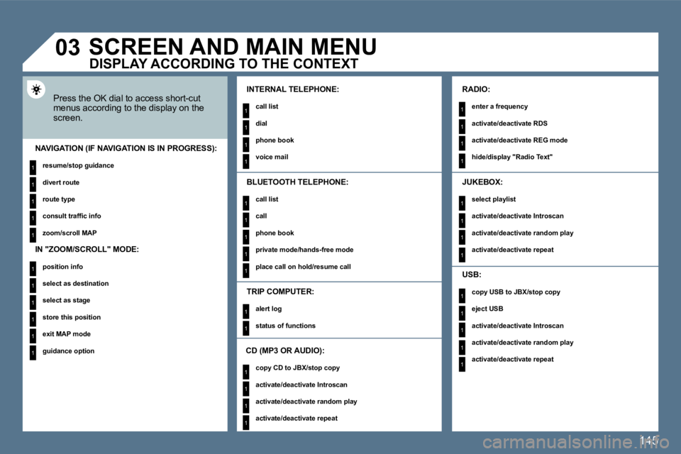 Peugeot 407 2010  Owners Manual 145
1
1
1
1
1
1
1
1
1
1
1
1
1
1
1
1
1
1
1
1
1
1
1
1
1
1
1
1
1
1
1
1
1
1
1
1
1
1
1
�0�3 SCREEN AND MAIN MENU 
 Press the OK dial to access short-cut menus according to the display on the screen. 
  INT