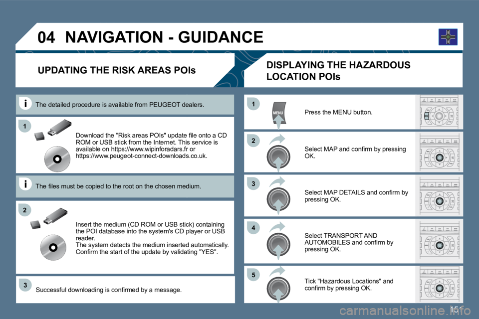 Peugeot 407 2010  Owners Manual 151
�0�4
�3
1
�2
�2
1
�3
�4
�5
� � �D�o�w�n�l�o�a�d� �t�h�e� �"�R�i�s�k� �a�r�e�a�s� �P�O�I�s�"� �u�p�d�a�t�e� �ﬁ� �l�e� �o�n�t�o� �a� �C�D� ROM or USB stick from the Internet. This service 