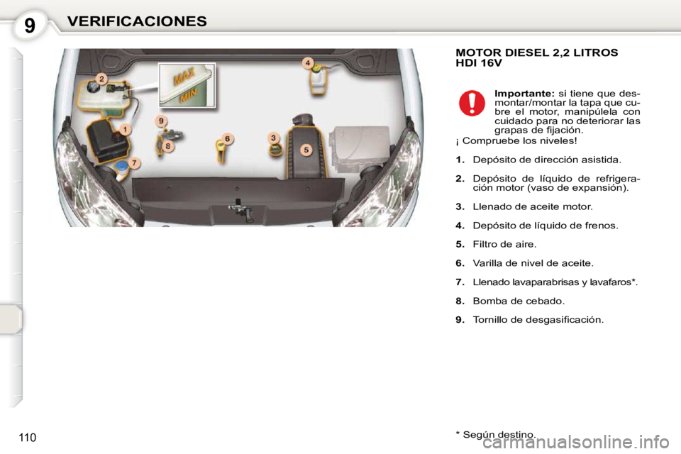 Peugeot 407 2010  Manual del propietario (in Spanish) 9VERIFICACIONES
110
 MOTOR DIESEL 2,2 LITROS HDI 16V 
  *   Según destino.     
Importante:   si tiene que des-
montar/montar la tapa que cu- 
bre  el  motor,  manipúlela  con 
cuidado para no deter
