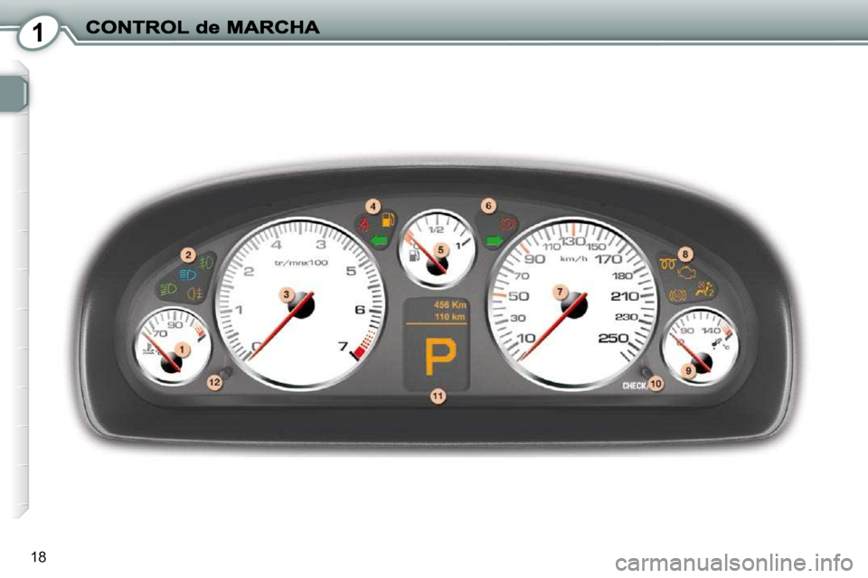 Peugeot 407 2010  Manual del propietario (in Spanish) 1
18       