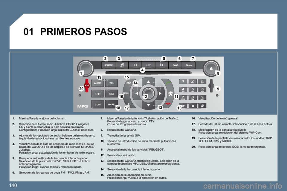 Peugeot 407 2010  Manual del propietario (in Spanish) 140 
01
11
�2�0�2�0
�8�8
�9�9
�5�5
�4�4
�3�3�2�2
�1�9�1�9
�1�6�1�61111
1010�1�8�1�8
�1�2�1�2
�6�6�7�7
�1�3�1�3
�1�5�1�5
�1�4�1�4
�1�7�1�7
 PRIMEROS PASOS 
� � � �1�.�   Marcha/Parada y ajuste del volu