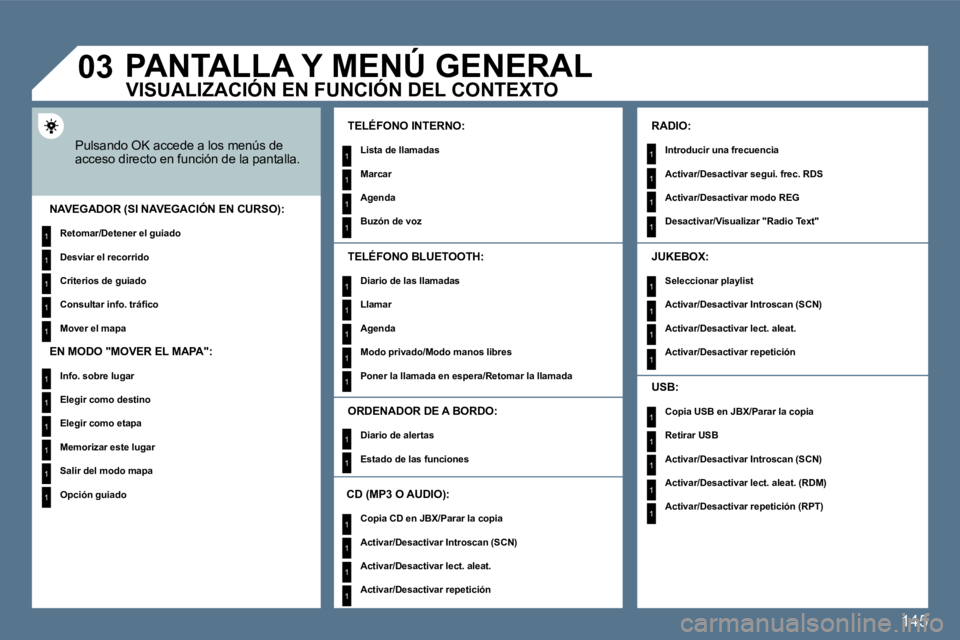 Peugeot 407 2010  Manual del propietario (in Spanish) 145
1
1
1
1
1
1
1
1
1
1
1
1
1
1
1
1
1
1
1
1
1
1
1
1
1
1
1
1
1
1
1
1
1
1
1
1
1
1
1
�0�3 PANTALLA Y MENÚ GENERAL 
 Pulsando OK accede a los menús de acceso directo en función de la pantalla. 
  TELÉ
