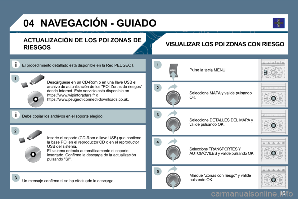 Peugeot 407 2010  Manual del propietario (in Spanish) 151
�0�4
�3
1
�2
�2
1
�3
�4
�5
  Descárguese en un CD-Rom o en una llave USB el archivo de actualización de los "POI Zonas de riesgos" desde Internet. Este servicio está disponible en https://www.w