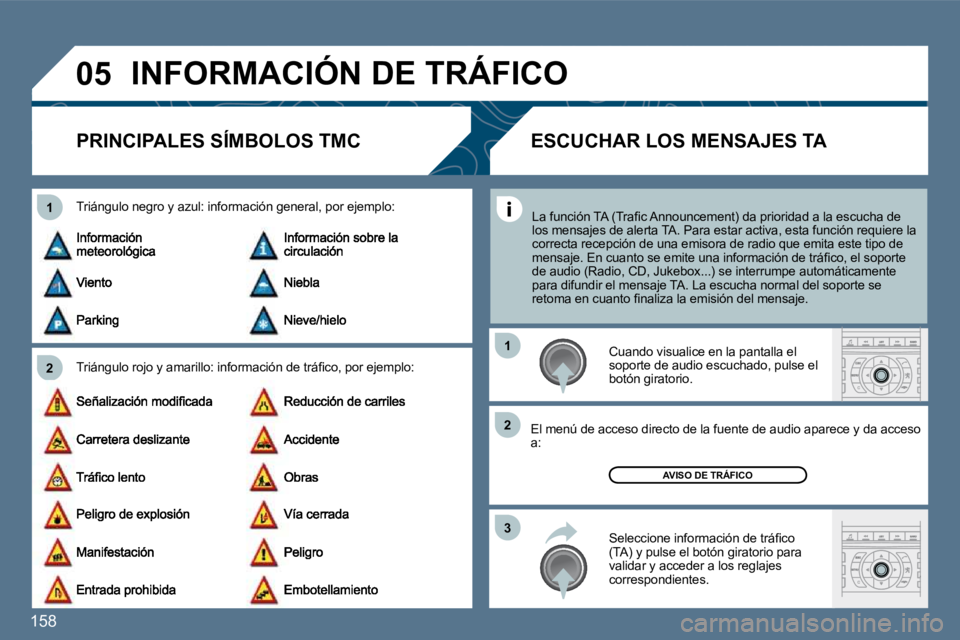 Peugeot 407 2010  Manual del propietario (in Spanish) 158 
�0�5
�2
1
�3
�2
1
 INFORMACIÓN DE TRÁFICO 
      PRINCIPALES SÍMBOLOS TMC 
� � �T�r�i�á�n�g�u�l�o� �r�o�j�o� �y� �a�m�a�r�i�l�l�o�:� �i�n�f�o�r�m�a�c�i�ó�n� �d�e� �t�r�á�ﬁ� �c�o
�,� �p�o�