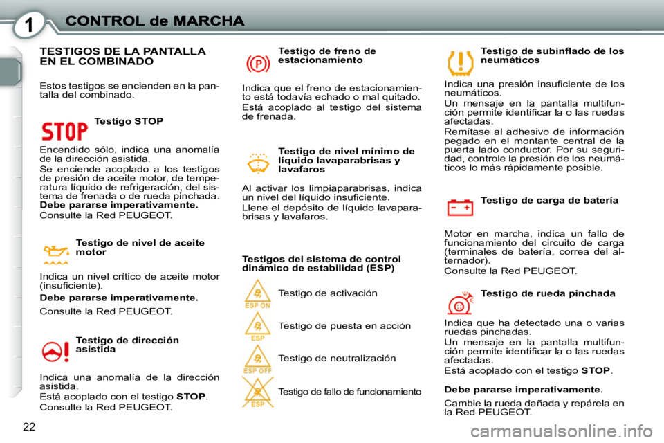 Peugeot 407 2010 Manual del propietario (in Spanish) 1
22
Testigo de carga de batería
Motor en marcha, indica un fallo de
funcionamiento del circuito de carga
(terminales de batería, correa del al-
ternador).
Consulte la Red P Peugeot 407 2010 Manual del propietario (in Spanish) 1
22
Testigo de carga de batería
Motor en marcha, indica un fallo de
funcionamiento del circuito de carga
(terminales de batería, correa del al-
ternador).
Consulte la Red P