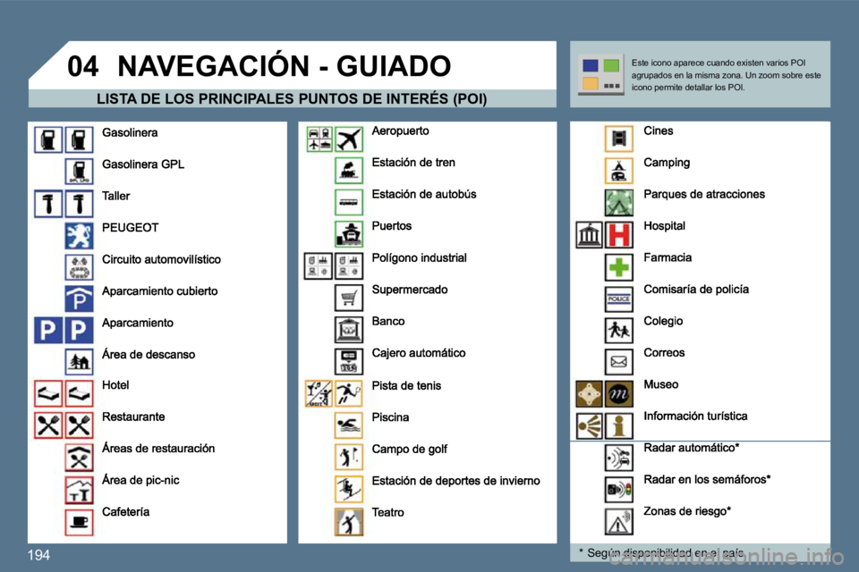 Peugeot 407 2010  Manual del propietario (in Spanish) 194
�0�4� �N�A�V�E�G�A�C�I�Ó�N� �-� �G�U�I�A�D�O� 
� � �L�I�S�T�A� �D�E� �L�O�S� �P�R�I�N�C�I�P�A�L�E�S� �P�U�N�T�O�S� �D�E� �I�N�T�E�R�É�S� �(�P�O�I�)� 
  *    Según disponibilidad en el país.  
