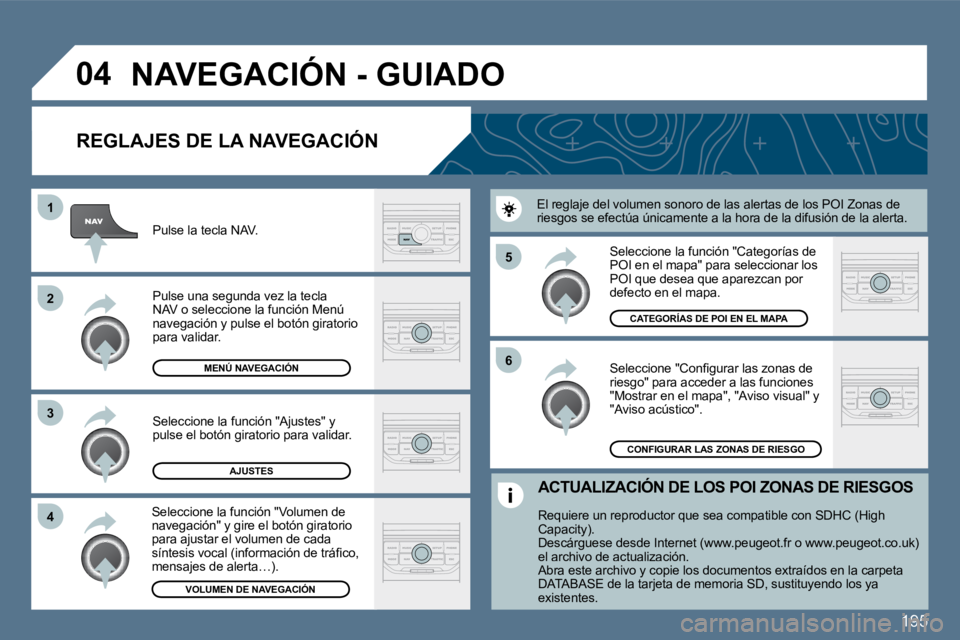 Peugeot 407 2010  Manual del propietario (in Spanish) 195
�5 
�6
�3
�2
�1
�4
�0�4
� � �R�E�G�L�A�J�E�S� �D�E� �L�A� �N�A�V�E�G�A�C�I�Ó�N� 
� � �S�e�l�e�c�c�i�o�n�e� �"�C�o�n�ﬁ� �g�u�r�a�r� �l�a�s� �z�o�n�a�s� �d�e� riesgo" para acceder a las funci