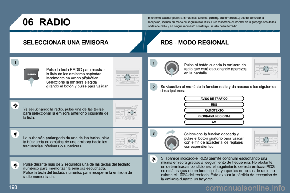 Peugeot 407 2010  Manual del propietario (in Spanish) 198
�3
�2
�1
�1
�0�6
� � � � � � �S�E�L�E�C�C�I�O�N�A�R� �U�N�A� �E�M�I�S�O�R�A� 
  Pulse el botón cuando la emisora de radio que está escuchando aparezca en la pantalla.  
  Se visualiza el menú d
