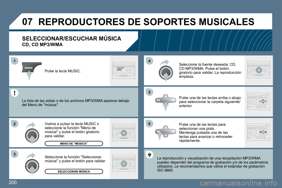 Peugeot 407 2010  Manual del propietario (in Spanish) 200
�0�7
�6
�4 
�5
�3
�2
�1
� � � � � � � � � � �S�E�L�E�C�C�I�O�N�A�R�/�E�S�C�U�C�H�A�R� �M�Ú�S�I�C�A� � 
�C�D�,� �C�D� �M�P�3�/�W�M�A� 
 La reproducción y visualización de una recopilació
n MPó