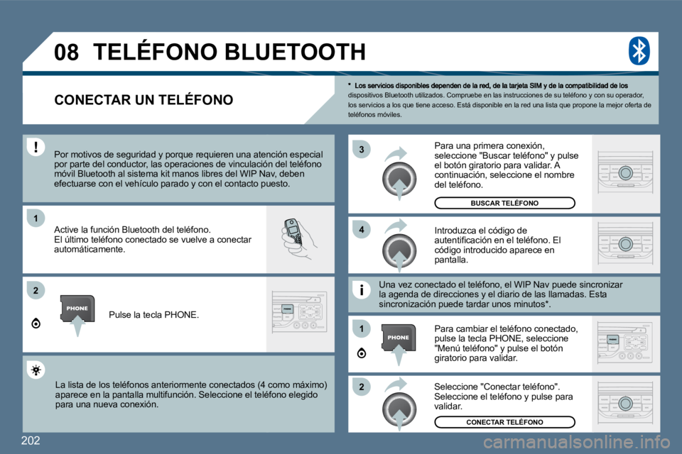 Peugeot 407 2010  Manual del propietario (in Spanish) 202
�1
�2
�3
�2
�1
�4
�0�8
dispositivos Bluetooth utilizados. Compruebe en las
 instrucciones de su teléfono y con su operador, los servicios a los que tiene acceso. Está disponible en la red una li
