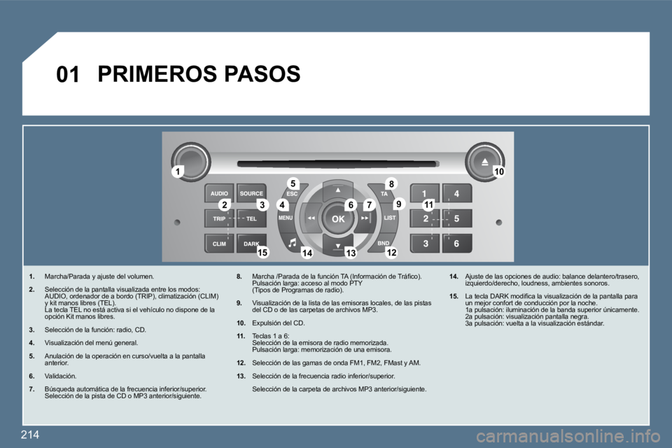 Peugeot 407 2010  Manual del propietario (in Spanish) 214
�0�1
�1�1
�2�2�3�3�4�4
�5�5
�6�6�7�7
�1�0�1�0
�1�1�1�1
�1�2�1�2�1�3�1�3�1�4�1�4�1�5�1�5
�8�8
�9�9
� �P�R�I�M�E�R�O�S� �P�A�S�O�S� 
� � � �1�.� �  �M�a�r�c�h�a�/�P�a�r�a�d�a� �y� �a�j�u�s�t�e� �d�e