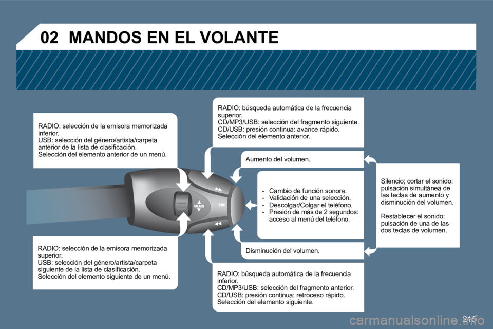 Peugeot 407 2010  Manual del propietario (in Spanish) 215
�0�2� �M�A�N�D�O�S� �E�N� �E�L� �V�O�L�A�N�T�E� 
� � �R�A�D�I�O�:� �s�e�l�e�c�c�i�ó�n� �d�e� �l�a� �e�m�i�s�o�r�a� �m�e�m�o�r�i�z�a�d�a� �s�u�p�e�r�i�o�r�.� � �U�S�B�:� �s�e�l�e�c�c�i�ó�n� �d�e�