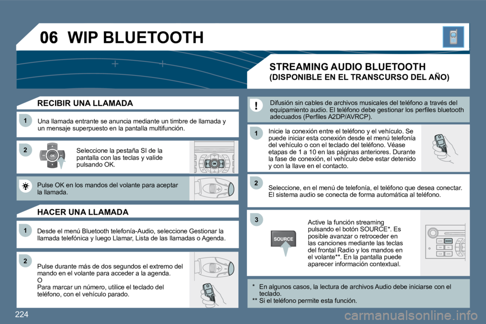 Peugeot 407 2010  Manual del propietario (in Spanish) 224
�1�1
�2�2
�1�1
�2�2
�3�3
�2�2
�1�1
� � �R�E�C�I�B�I�R� �U�N�A� �L�L�A�M�A�D�A� 
� � �U�n�a� �l�l�a�m�a�d�a� �e�n�t�r�a�n�t�e� �s�e� �a�n�u�n�c�i�a� �m�e�d�i�a�n�t�e� �u�n� �t�i�m�b�r�e� �d�e� �l�l