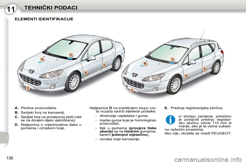 Peugeot 407 2010  Vodič za korisnike (in Croatian) 1111�T�E�H�N�I�Č�K�I� �P�O�D�A�C�I
136
   
�A�. � �  �P�l�o�č�i�c�a� �p�r�o�i�z�v�o�đ�a�č�a�.� 
  
�B�. � �  �S�e�r�i�j�s�k�i� �b�r�o�j� �n�a� �k�a�r�o�s�e�r�i�j�i�.� 
  
�C�. � �  �S�e�r�i�j�s�k�