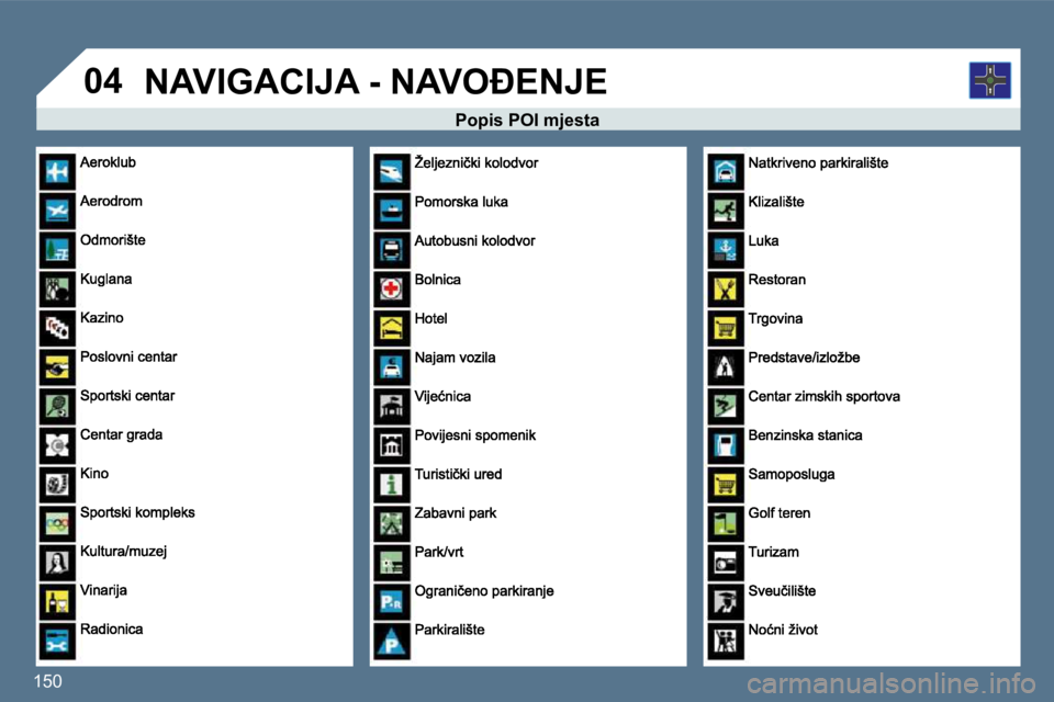 Peugeot 407 2010  Vodič za korisnike (in Croatian) �1�5�0� 
�0�4
� � �P�o�p�i�s� �P�O�I� �m�j�e�s�t�a� 
� �N�A�V�I�G�A�C�I�J�A� �-� �N�A�V�O�E�N�J�E�                              