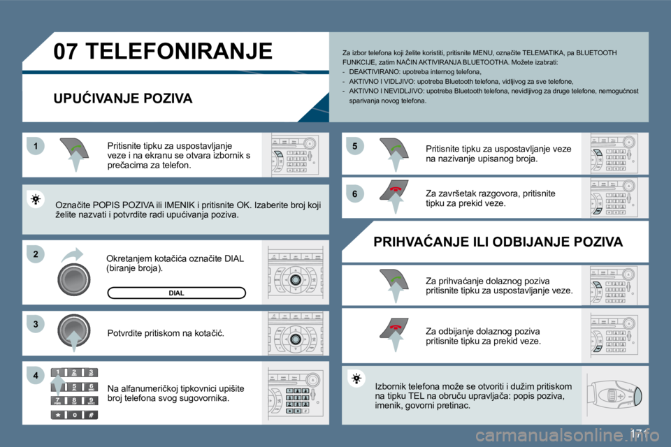 Peugeot 407 2010  Vodič za korisnike (in Croatian) 171
�1�1
�2�2
�3�3
�5�5
�6�6
�4�4
�0�7� �T�E�L�E�F�O�N�I�R�A�N�J�E� 
� � �U�P�U�Ć�I�V�A�N�J�E� �P�O�Z�I�V�A� 
� � �O�k�r�e�t�a�n�j�e�m� �k�o�t�a�č�i�ć�a� �o�z�n�a�č�i�t�e� �D�I�A�L� �(�b�i�r�a�n�j