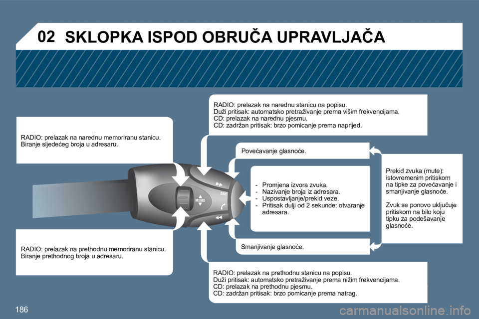 Peugeot 407 2010  Vodič za korisnike (in Croatian) �1�8�6
�0�2� �S�K�L�O�P�K�A� �I�S�P�O�D� �O�B�R�U�Č�A� �U�P�R�A�V�L�J�A�Č�A� 
� � �R�A�D�I�O�:� �p�r�e�l�a�z�a�k� �n�a� �p�r�e�t�h�o�d�n�u� �m�e�m�o�r�i�r�a�n�u� �s�t�a�n�i�c�u�.� � �B�i�r�a�n�j�e� 
