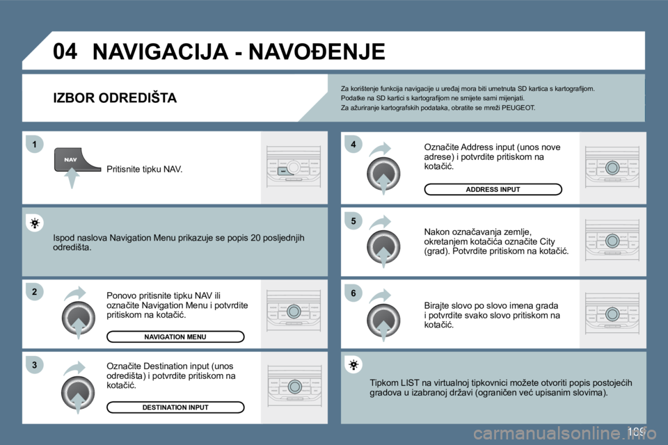 Peugeot 407 2010  Vodič za korisnike (in Croatian) 189
�1
�2
�3
�5 
�6
�4
�0�4� �N�A�V�I�G�A�C�I�J�A� �-� �N�A�V�O�E�N�J�E� 
�I�Z�B�O�R� �O�D�R�E�D�I�Š�T�A� 
� � �P�o�n�o�v�o� �p�r�i�t�i�s�n�i�t�e� �t�i�p�k�u� �N�A�V� �i�l�i� �o�z�n�a�č�i�t�e� �N�