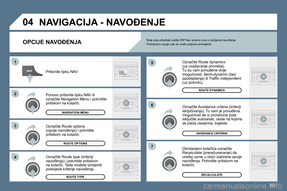 Peugeot 407 2010  Vodič za korisnike (in Croatian) 191
�4
�3
�2
�1
�7
�6
�5
�0�4� �N�A�V�I�G�A�C�I�J�A� �-� �N�A�V�O�E�N�J�E� 
� � �O�P�C�I�J�E� �N�A�V�O�E�N�J�A� 
� � �O�z�n�a�č�i�t�e� �R�o�u�t�e� �d�y�n�a�m�i�c�s� �(�u�z� �u�v�a�ž�a�v�a�n�j�e�