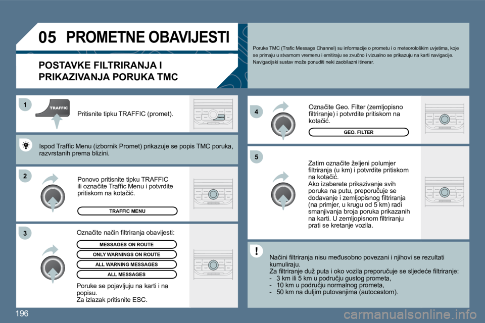 Peugeot 407 2010  Vodič za korisnike (in Croatian) �1�9�6
�2
�1
�3 �4
�5
�0�5� �P�R�O�M�E�T�N�E� �O�B�A�V�I�J�E�S�T�I� 
�P�O�S�T�A�V�K�E� �F�I�L�T�R�I�R�A�N�J�A� �I� 
�P�R�I�K�A�Z�I�V�A�N�J�A� �P�O�R�U�K�A� �T�M�C� 
� � �Z�a�t�i�m� �o�z�n�a�č�i�t�e� 
