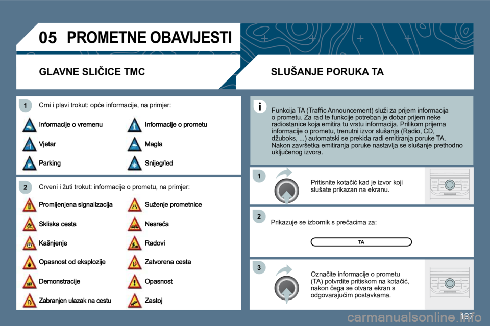 Peugeot 407 2010  Vodič za korisnike (in Croatian) 197
�0�5
�2
�1
�3
�2
�1
� �P�R�O�M�E�T�N�E� �O�B�A�V�I�J�E�S�T�I� 
�G�L�A�V�N�E� �S�L�I�Č�I�C�E� �T�M�C� 
� � �C�r�v�e�n�i� �i� �ž�u�t�i� �t�r�o�k�u�t�:� �i�n�f�o�r�m�a�c�i�j�e� �o� �p�r�o�m�e�t�u�,