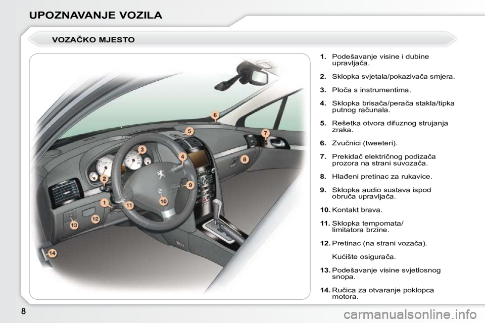 Peugeot 407 2010  Vodič za korisnike (in Croatian) UPOZNAVANJE VOZILA� � �V�O�Z�A�Č�K�O� �M�J�E�S�T�O�     
1. � �  �P�o�d�e�š�a�v�a�n�j�e� �v�i�s�i�n�e� �i� �d�u�b�i�n�e� 
�u�p�r�a�v�l�j�a�č�a�.� 
  
2. � �  �S�k�l�o�p�k�a� �s�v�j�e�t�a�l�a�/�p�o�