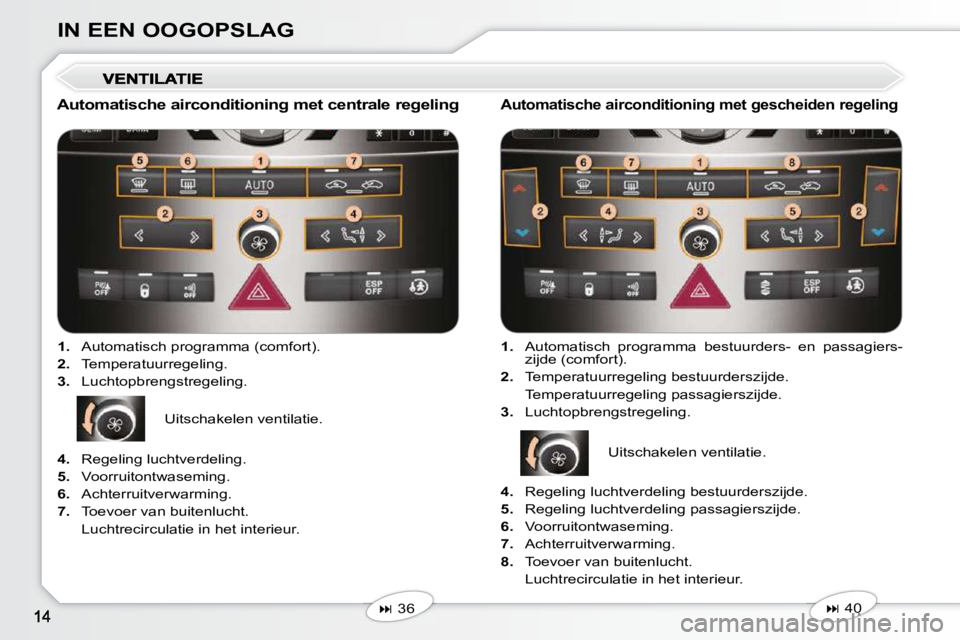 Peugeot 407 2010  Handleiding (in Dutch) IN EEN OOGOPSLAG
  Automatische airconditioning met centrale regeling 
   
1.    Automatisch programma (comfort). 
  
2.    Temperatuurregeling. 
  
3.    Luchtopbrengstregeling.  
   
�   36     A