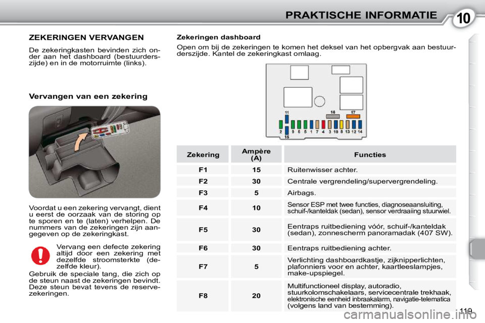 Peugeot 407 2010  Handleiding (in Dutch) 1010PRAKTISCHE INFORMATIE
119
 ZEKERINGEN VERVANGEN 
 De  zekeringkasten  bevinden  zich  on- 
der  aan  het  dashboard  (bestuurders-
zijde) en in de motorruimte (links).   Zekeringen dashboard  
 Op