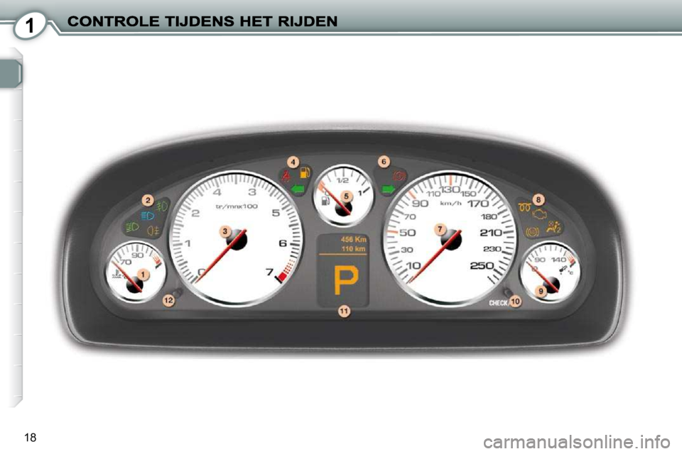 Peugeot 407 2010  Handleiding (in Dutch) 1
18       