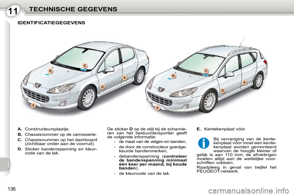 Peugeot 407 2010 Handleiding (in Dutch) 1111TECHNISCHE GEGEVENS
136
A. Constructeursplaatje.
B. Chassisnummer op de carrosserie.
C. Chassisnummer op het dashboard
(zichtbaar onder aan de voorruit).
D. Sticker b Peugeot 407 2010 Handleiding (in Dutch) 1111TECHNISCHE GEGEVENS
136
A. Constructeursplaatje.
B. Chassisnummer op de carrosserie.
C. Chassisnummer op het dashboard
(zichtbaar onder aan de voorruit).
D. Sticker b