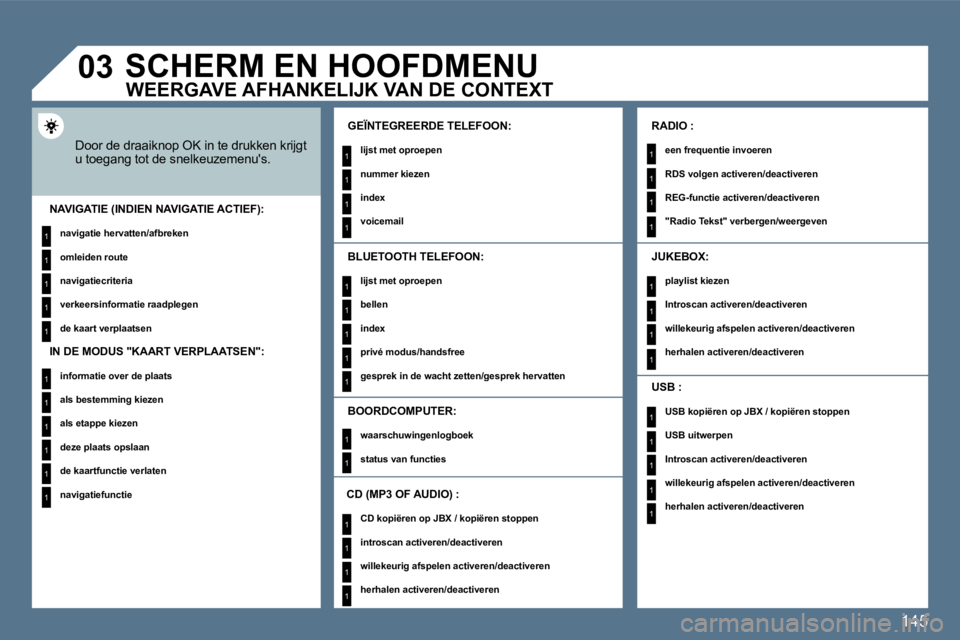 Peugeot 407 2010  Handleiding (in Dutch) 145
1
1
1
1
1
1
1
1
1
1
1
1
1
1
1
1
1
1
1
1
1
1
1
1
1
1
1
1
1
1
1
1
1
1
1
1
1
1
1
�0�3 SCHERM EN HOOFDMENU 
 Door de draaiknop OK in te drukken krijgt u toegang tot de snelkeuzemenus. 
  GEÏNTEGREER