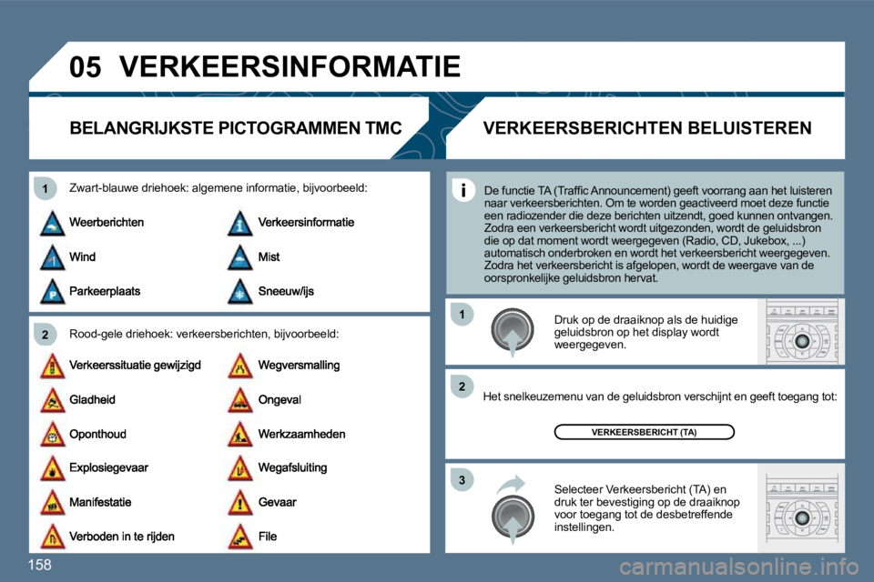 Peugeot 407 2010  Handleiding (in Dutch) 158 
�0�5
�2
1
�3
�2
1
VERKEERSINFORMATIE
      BELANGRIJKSTE PICTOGRAMMEN TMC 
  Rood-gele driehoek: verkeersberichten, bijvoorbee
ld: 
  Zwart-blauwe driehoek: algemene informatie, bijvoorbeeld: 
  