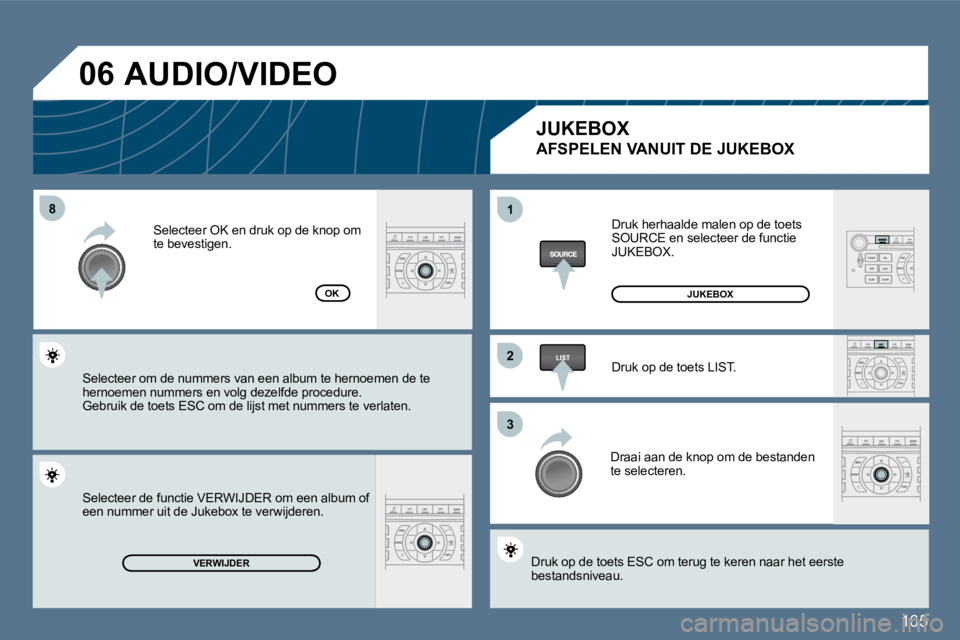 Peugeot 407 2010  Handleiding (in Dutch) 165
�8�8
�2�2
�3�3
11
�0�6
VERWIJDER
OK
 Druk herhaalde malen op de toets SOURCE en selecteer de functie JUKEBOX. 
 Druk op de toets LIST. 
 Draai aan de knop om de bestanden te selecteren. 
 Druk op 