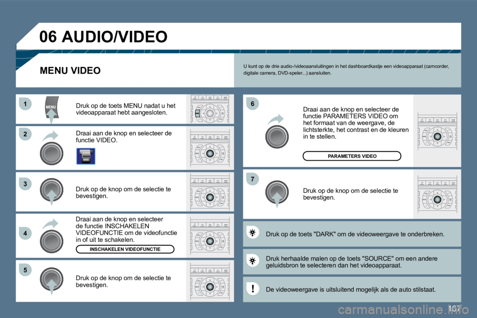 Peugeot 407 2010  Handleiding (in Dutch) 167
11
�2�2
�3�3
�4�4
�5�5
�6�6
�7�7
�0�6
INSCHAKELEN VIDEOFUNCTIE
PARAMETERS VIDEO
 U kunt op de drie audio-/videoaansluitingen in het dashboardkastje een videoapparaat (camcorder, digitale camera, D