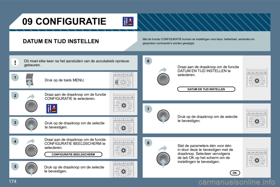 Peugeot 407 2010  Handleiding (in Dutch) 174 
11
�3�3
�4�4
�5�5
�6�6
�7�7
�8�8
�0�9
�2�2
 CONFIGURATIE 
        DATUM EN TIJD INSTELLEN 
  Druk op de toets MENU.  
  Draai aan de draaiknop om de functie CONFIGURATIE te selecteren.  
  Druk o