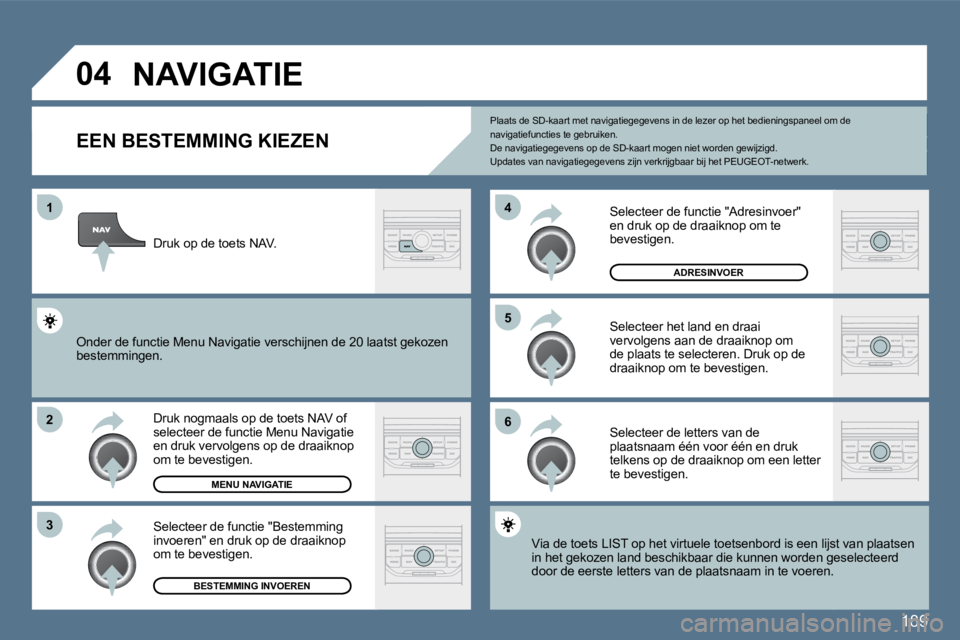 Peugeot 407 2010  Handleiding (in Dutch) 189
�1
�2
�3
�5 
�6
�4
�0�4� �N�A�V�I�G�A�T�I�E� 
� � � � � � � � � � � � �E�E�N� �B�E�S�T�E�M�M�I�N�G� �K�I�E�Z�E�N� 
  Druk nogmaals op de toets NAV of selecteer de functie Menu Navigatie en druk ve