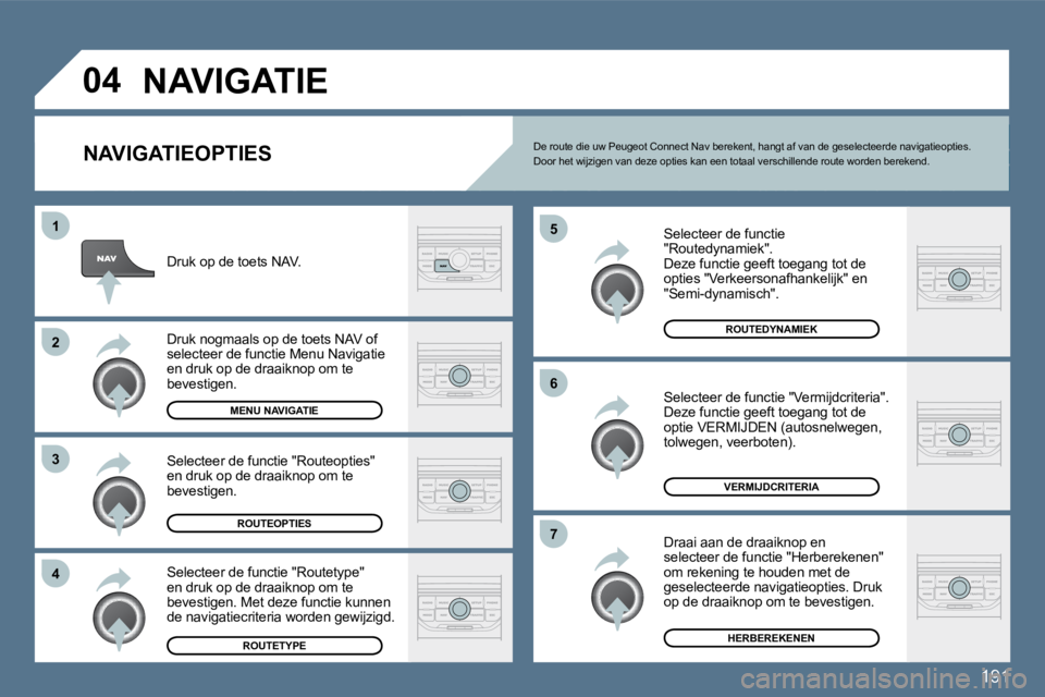 Peugeot 407 2010  Handleiding (in Dutch) 191
�4
�3
�2
�1
�7
�6
�5
�0�4�N�A�V�I�G�A�T�I�E
� � �N�A�V�I�G�A�T�I�E�O�P�T�I�E�S� 
  Selecteer de functie "Routedynamiek".  Deze functie geeft toegang tot de opties "Verkeersonafhankelijk" en "Semi-