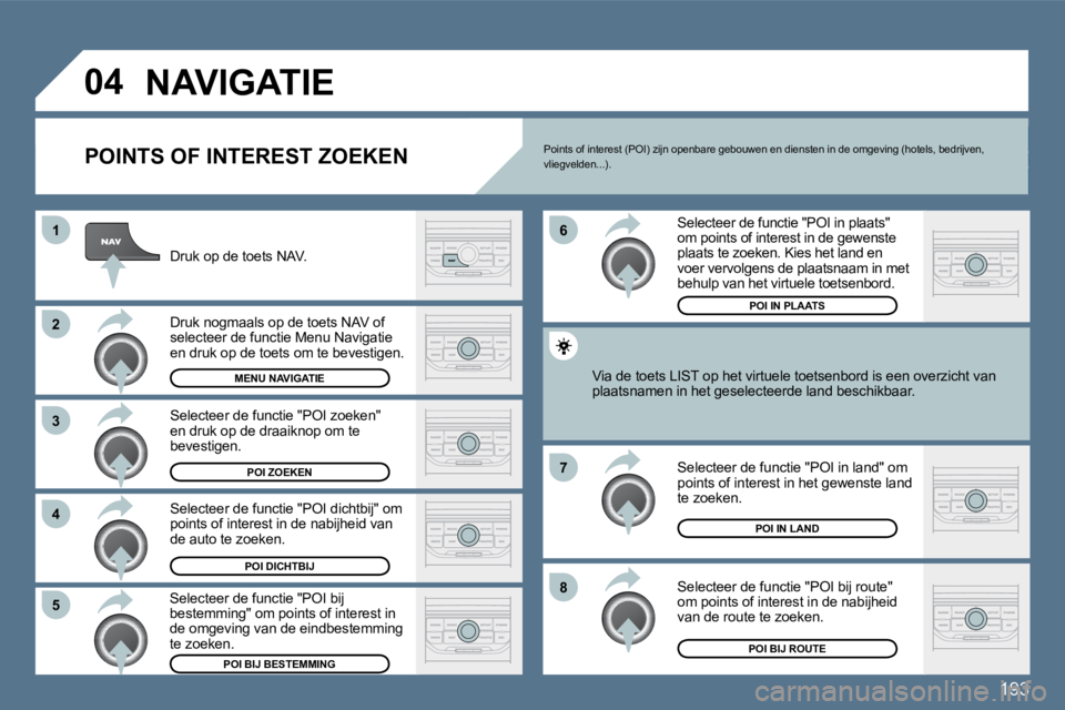 Peugeot 407 2010  Handleiding (in Dutch) 193
�8
�6 
�7
�4
�3
�5
�2
�1
�0�4�N�A�V�I�G�A�T�I�E
� � �P�O�I�N�T�S� �O�F� �I�N�T�E�R�E�S�T� �Z�O�E�K�E�N� 
  Druk op de toets NAV.  
  Druk nogmaals op de toets NAV of selecteer de functie Menu Navi