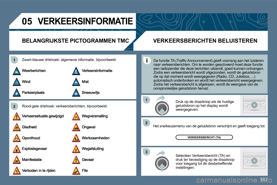 Peugeot 407 2010  Handleiding (in Dutch) 197
�0�5
�2
�1
�3
�2
�1
� �V�E�R�K�E�E�R�S�I�N�F�O�R�M�A�T�I�E� 
� � � � � � �B�E�L�A�N�G�R�I�J�K�S�T�E� �P�I�C�T�O�G�R�A�M�M�E�N� �T�M�C� 
  Rood-gele driehoek: verkeersberichten, bijvoorbee
ld: 
  Z