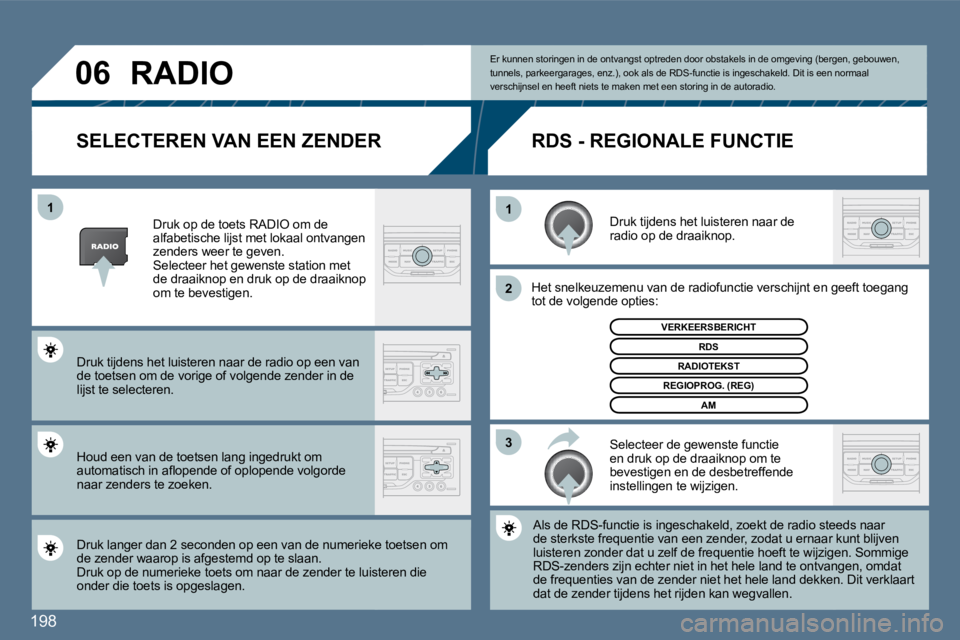 Peugeot 407 2010  Handleiding (in Dutch) 198
�3
�2
�1
�1
�0�6
� � � � � � �S�E�L�E�C�T�E�R�E�N� �V�A�N� �E�E�N� �Z�E�N�D�E�R� 
  Druk tijdens het luisteren naar de radio op de draaiknop.  
  Het snelkeuzemenu van de radiofunctie verschijnt 
