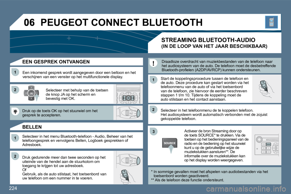 Peugeot 407 2010  Handleiding (in Dutch) 224
�1�1
�2�2
�1�1
�2�2
�3�3
�2�2
�1�1
� � �E�E�N� �G�E�S�P�R�E�K� �O�N�T�V�A�N�G�E�N� 
  Een inkomend gesprek wordt aangegeven door een beltoon en het verschijnen van een venster op het multifunction