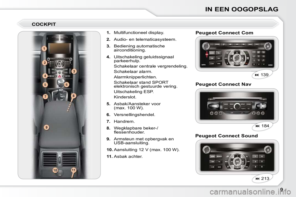 Peugeot 407 2010  Handleiding (in Dutch) IN EEN OOGOPSLAG
  COCKPIT     
1.    Multifunctioneel display. 
  
2.    Audio- en telematicasysteem. 
  
3.    Bediening automatische 
airconditioning. 
  
4.    Uitschakeling geluidssignaal 
parkee