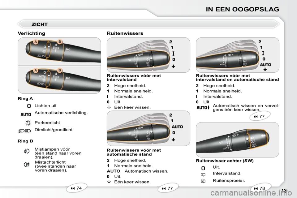 Peugeot 407 2010  Handleiding (in Dutch) IN EEN OOGOPSLAG
  Verlichting  
  Ring B   Ruitenwissers vóór met  
intervalstand  
  
2    Hoge snelheid. 
  
1    Normale snelheid. 
  
I    Intervalstand. 
  
0    Uit. 
  
�    Eén keer wis