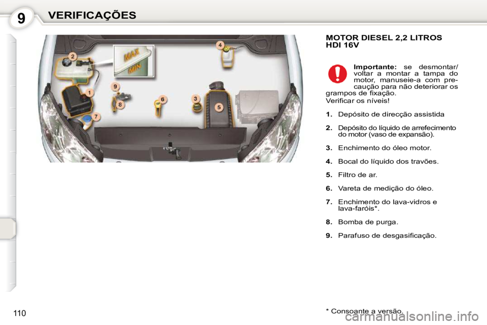 Peugeot 407 2010  Manual do proprietário (in Portuguese) 9VERIFICAÇÕES
110
 MOTOR DIESEL 2,2 LITROS HDI 16V 
� � �*� � � �C�o�n�s�o�a�n�t�e� �a� �v�e�r�s�ã�o�.� �   
Importante:    se  desmontar/
voltar  a  montar  a  tampa  do  
�m�o�t�o�r�,�  �m�a�n�u�