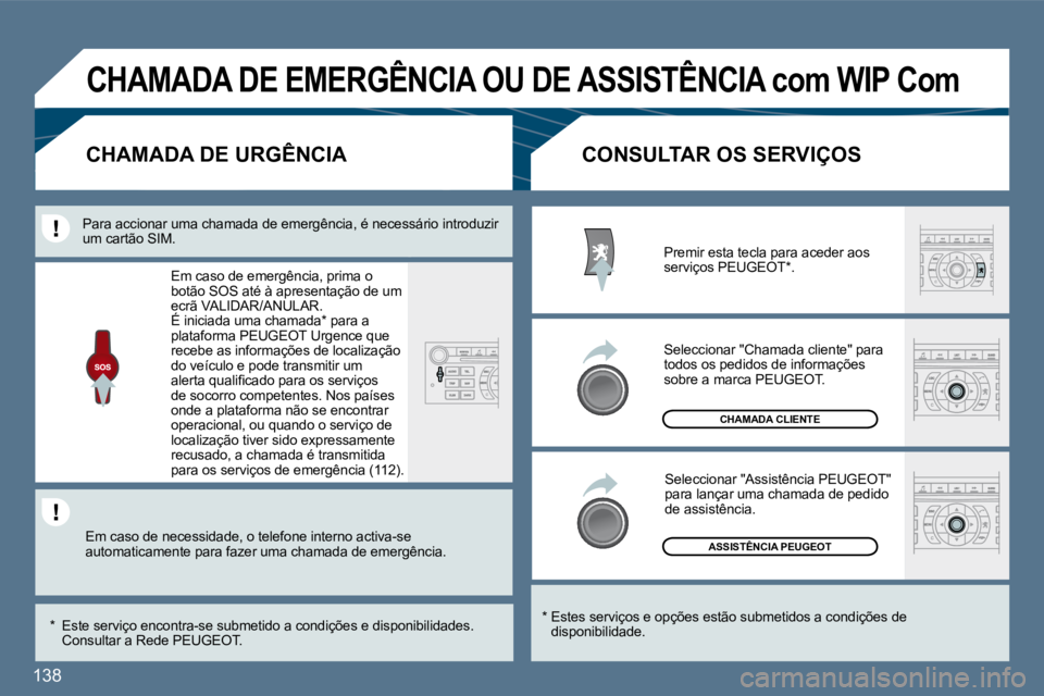 Peugeot 407 2010  Manual do proprietário (in Portuguese) 138 
 ASSISTÊNCIA PEUGEOT 
 CHAMADA CLIENTE 
  *    Estes serviços e opções estão submetidos a condições de disponibilidade.  
CONSULTAR OS SERVIÇOS CHAMADA DE URGÊNCIA 
 Premir esta tecla pa
