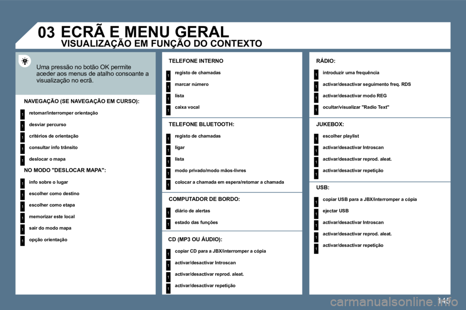 Peugeot 407 2010  Manual do proprietário (in Portuguese) 145
1
1
1
1
1
1
1
1
1
1
1
1
1
1
1
1
1
1
1
1
1
1
1
1
1
1
1
1
1
1
1
1
1
1
1
1
1
1
1
�0�3 ECRÃ E MENU GERAL 
 Uma pressão no botão OK permite aceder aos menus de atalho consoante a visualização no e