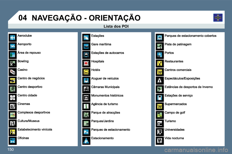 Peugeot 407 2010  Manual do proprietário (in Portuguese) 150 
�0�4
� � �L�i�s�t�a� �d�o�s� �P�O�I� 
 NAVEGAÇÃO - ORIENTAÇÃO                                    