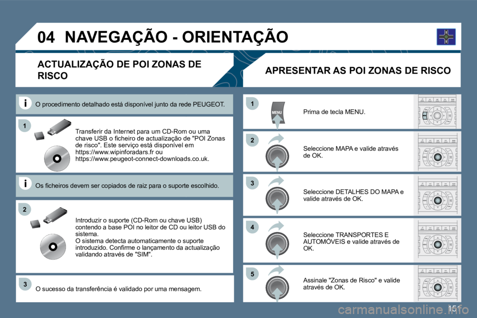 Peugeot 407 2010  Manual do proprietário (in Portuguese) 151
�0�4
�3
1
�2
�2
1
�3
�4
�5
  Transferir da Internet para um CD-Rom ou uma �c�h�a�v�e� �U�S�B� �o� �ﬁ� �c�h�e�i�r�o� �d�e� �a�c�t�u�a�l�i�z�a�ç�ã�o� �d�e� �"�P�O�I� �Z�o�n�a�s� de risco". E